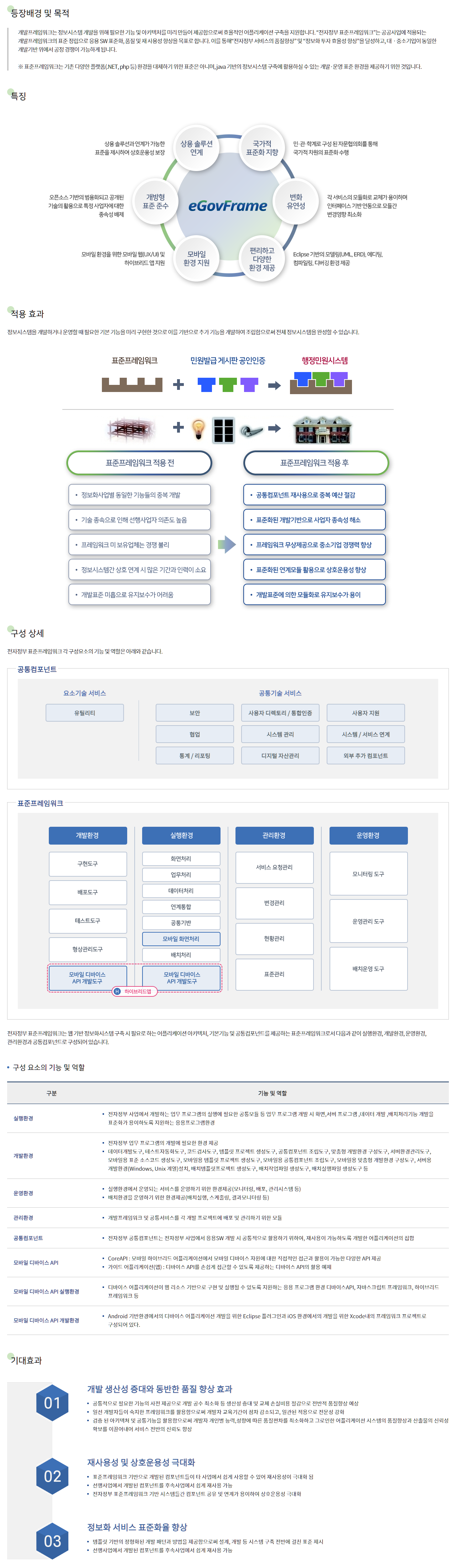 전자정부 표준프레임워크 > 소개 및 구성 한국지능정보사회진흥원-스마트 직업훈련 플랫폼 STEP
